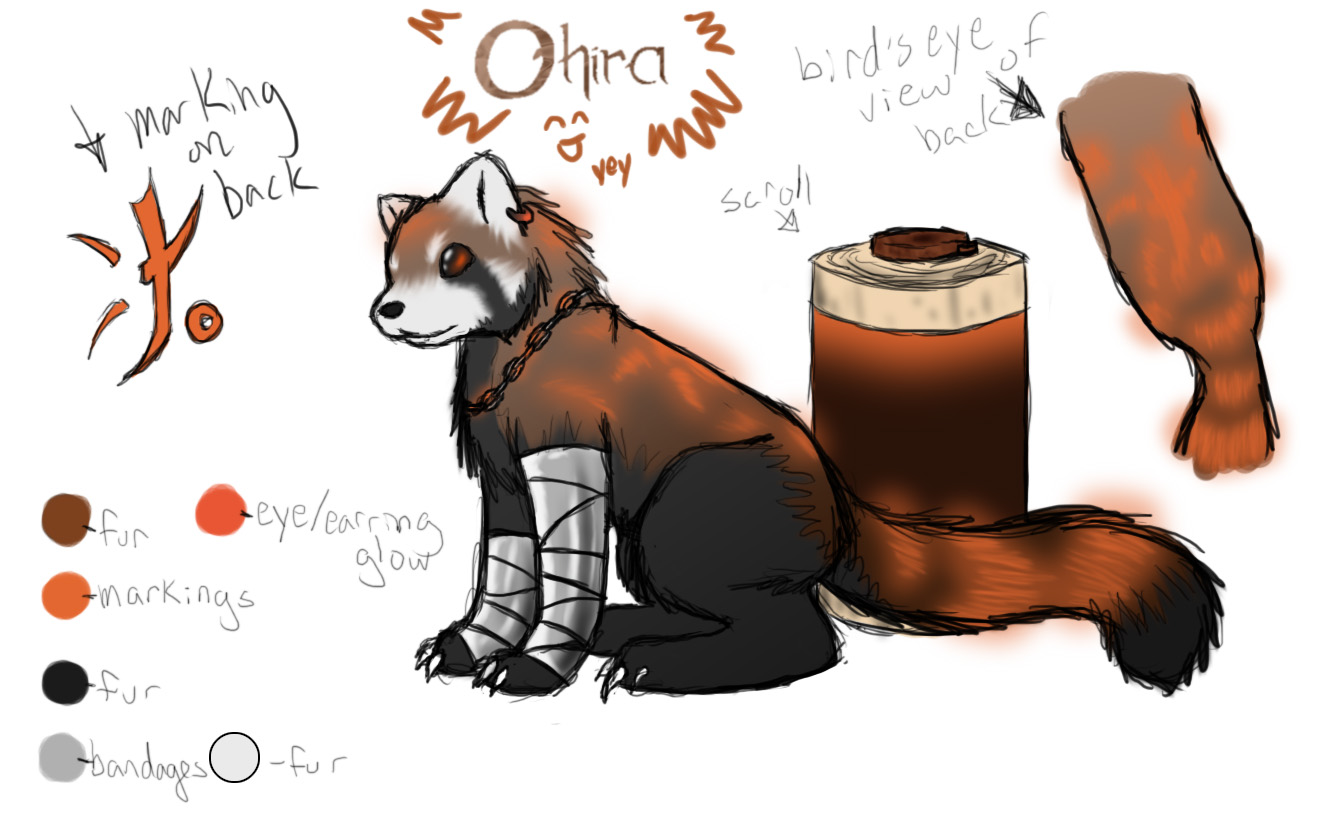 Red Panda - Ohira