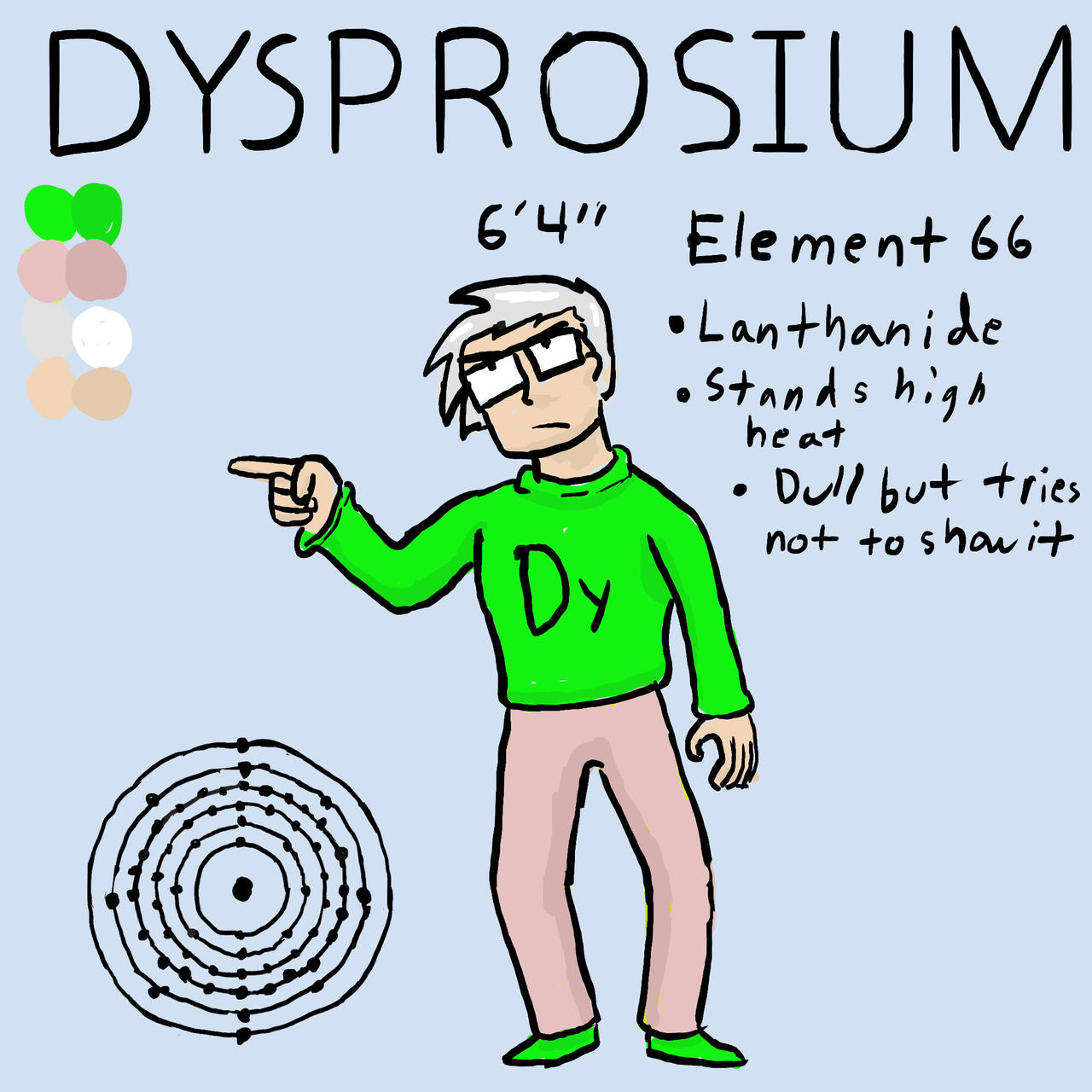 The Odd and Baryonic: Dysprosium by BaryBaryonic on DeviantArt