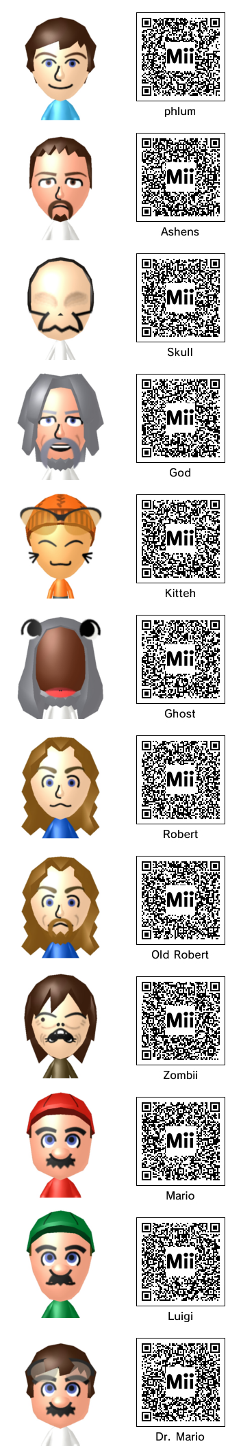 Mii Gathering