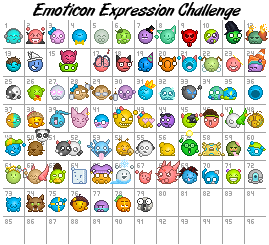 Emoticon Expression Challenge