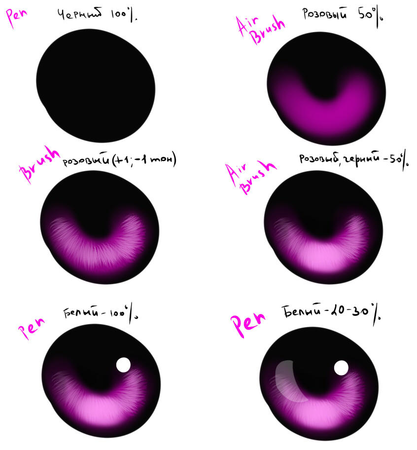 Sandworm Eye Tutorial Tutorial. Eye by DraseWolf on DeviantArt