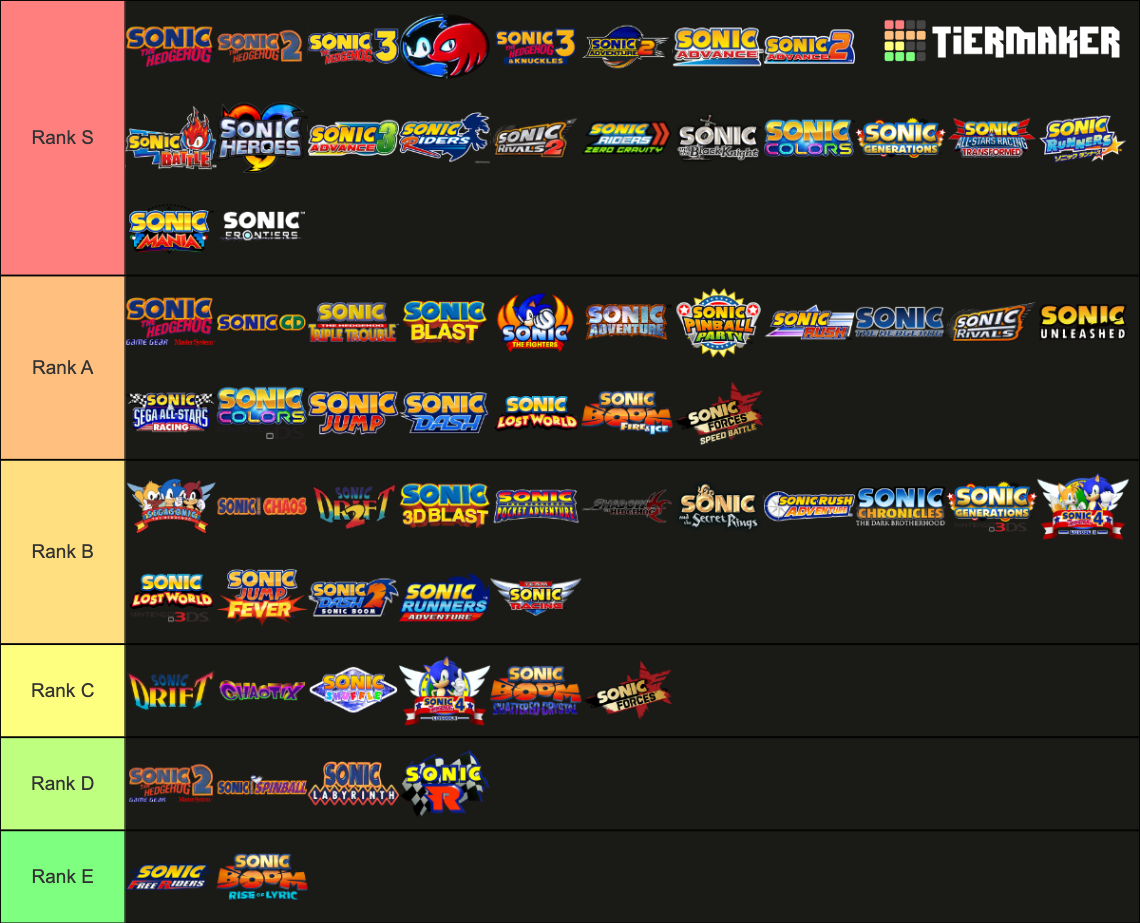 My Sonic Games Tierlist (Sonic Day Special) by Destroys30 on DeviantArt