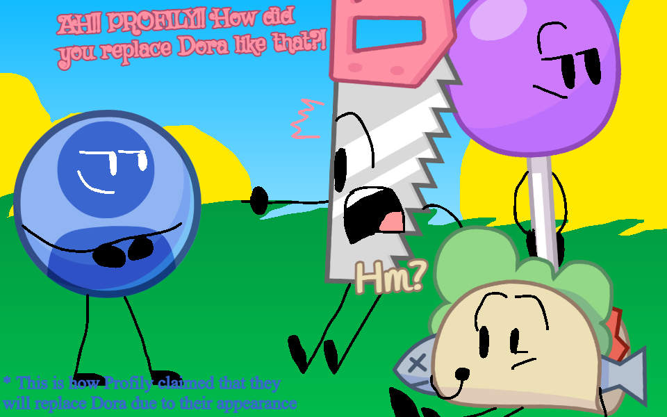 Bfdi Dora Rizz Bfdi Dora