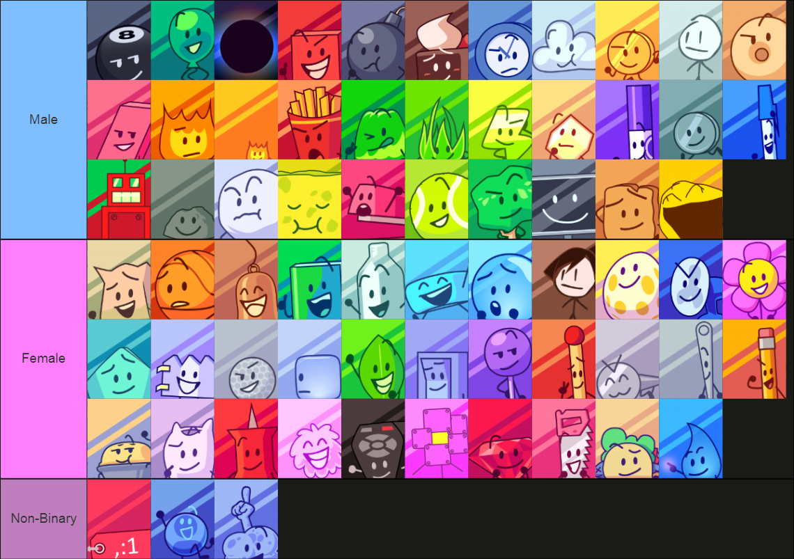 Create a bfdi, bfb, tpot assets Tier List - TierMaker