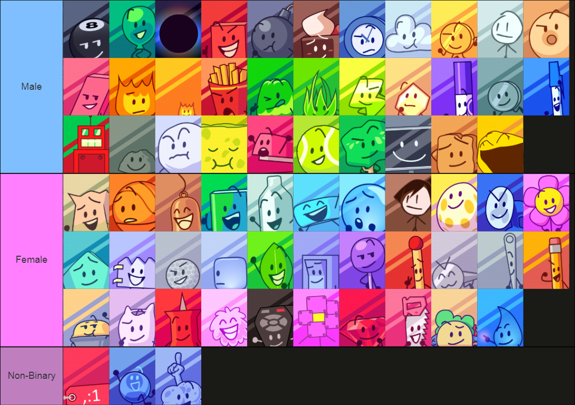 Create a BFDI assets (all seasons) Tier List - TierMaker