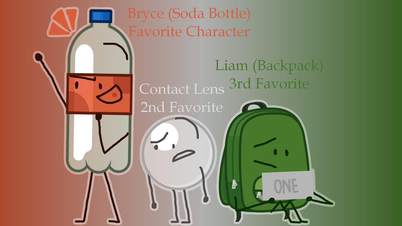 1st to 3rd Favorites (in my Opinion) (HfjONE) by SpikyDangerousFlower ...