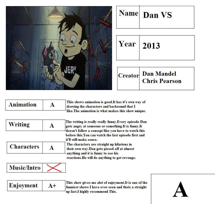 Dan Vs Review By Penguinlover4 On DeviantArt dan-vs-review-by-penguinlover4-on-deviantart