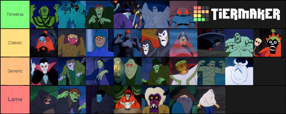 Original Scooby-Doo Series Villain Tier List by NerdyNova on DeviantArt