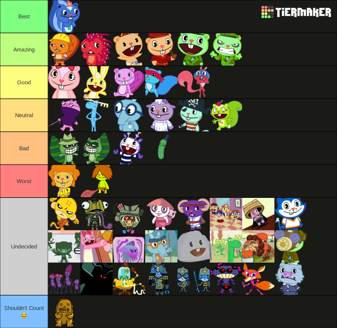 Happy Tree Friends Character Tier List (Updated) by Kahdin on DeviantArt