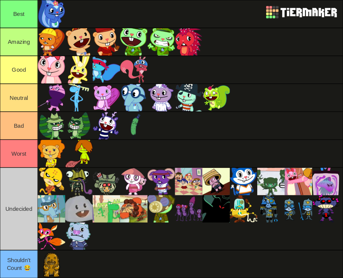 All Happy Tree Friends Characters Names