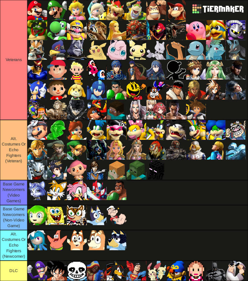 My Dream Smash Roster by Kahdin on DeviantArt