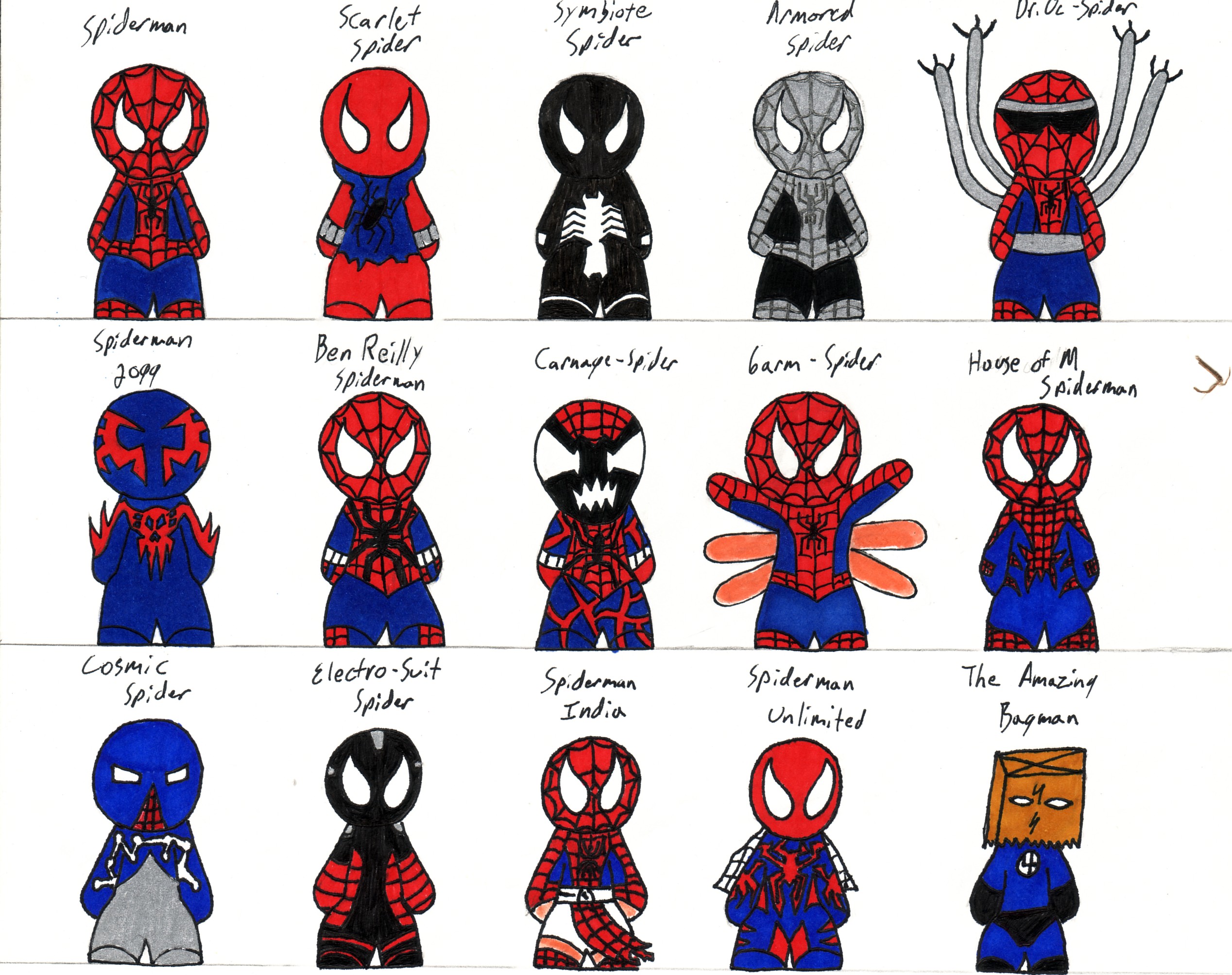 Spiderman Deviantart Suits