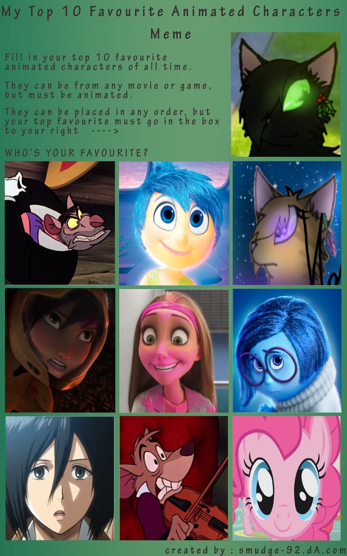Holly's 10 favourite characters MEME on DeviantArt