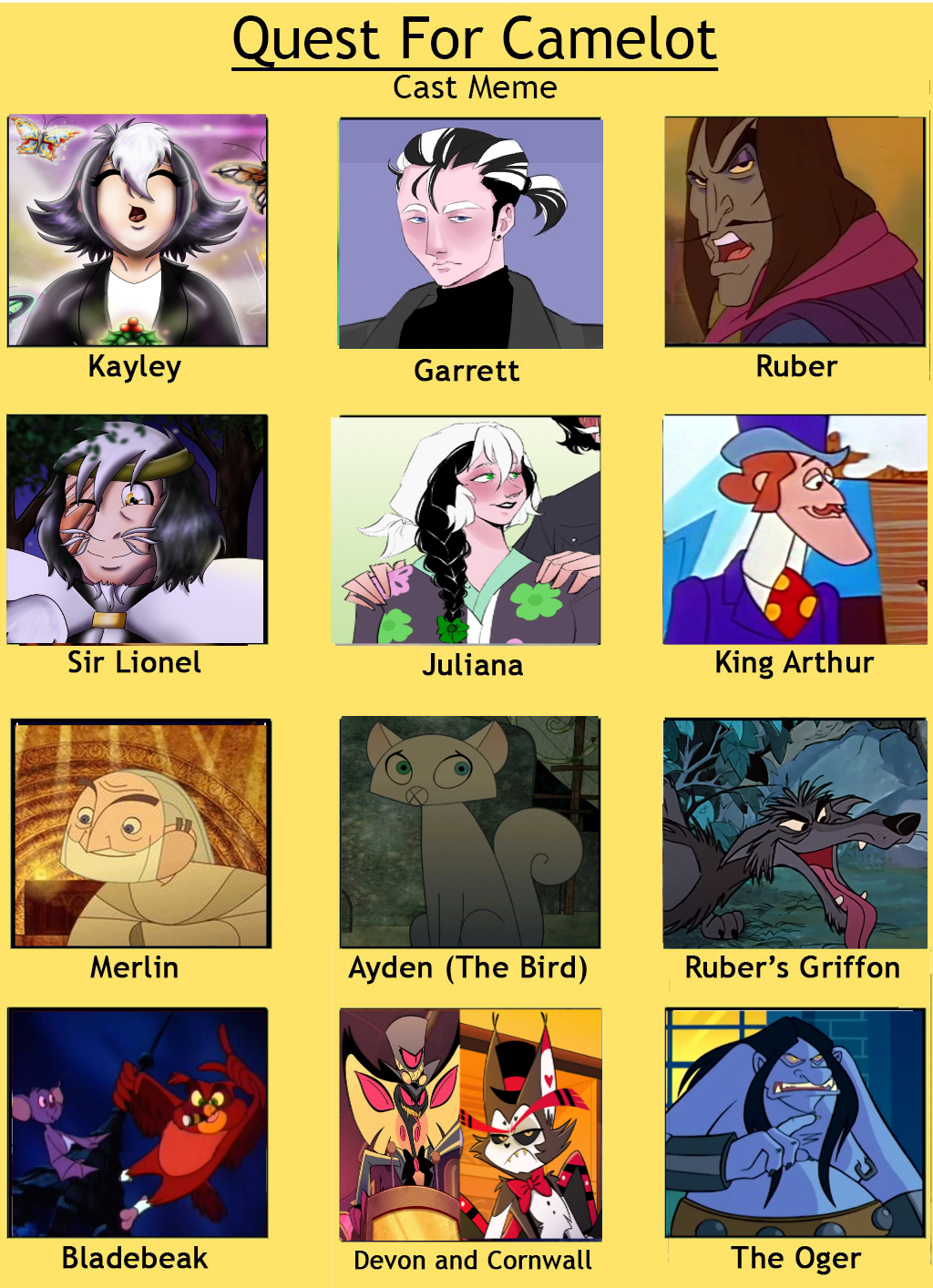 Recast Deviantart The Quest- recast MEME by Holly2001 on DeviantArt