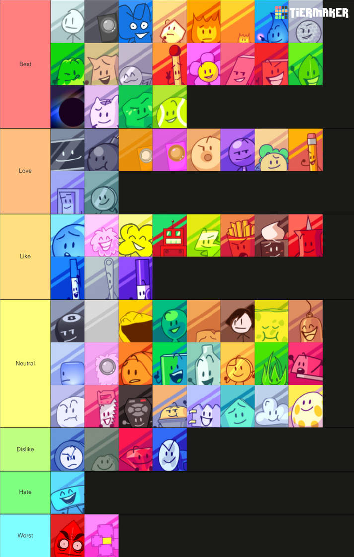 BFDI Series Character Tier List by DiamondKing75 on DeviantArt