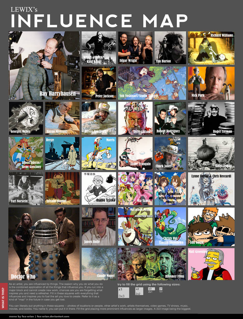 My Creative Influence Map (2021) by LewisDaviesPictures on DeviantArt