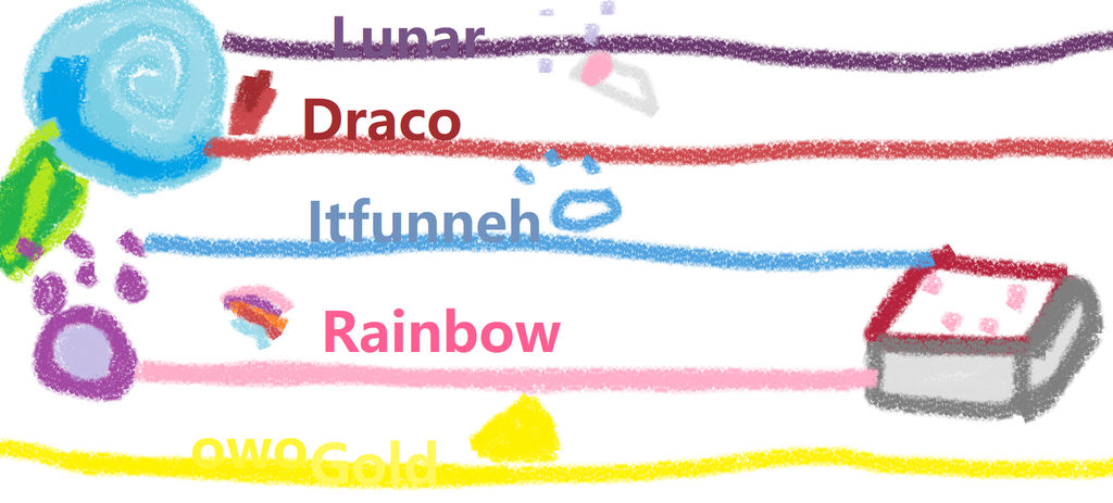 itfunneh and her siblings are really cool by ninjago23 on DeviantArt