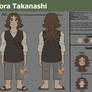 Sora: Boruto Character Sheet