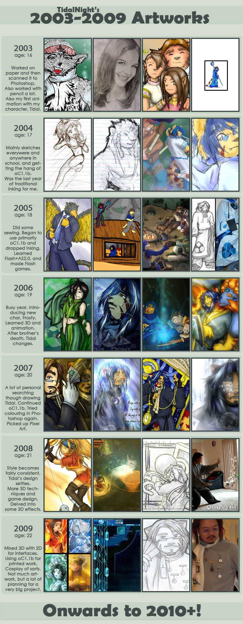 03-09 Improvement Meme