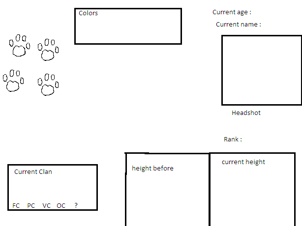 ANLW update sheet