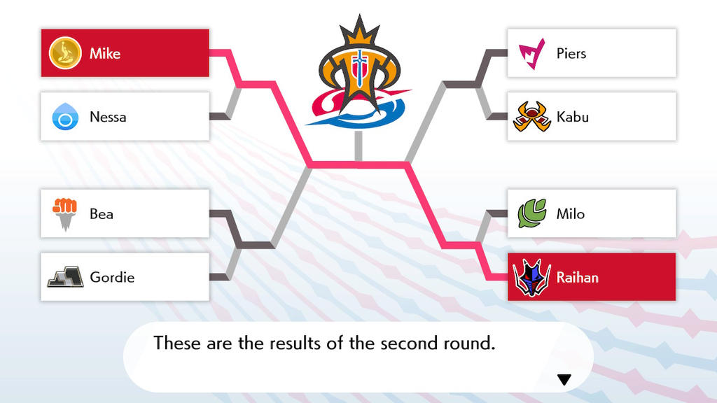Round 2 clear by ImmersionMan on DeviantArt