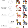 The EU (Equestrian Union) - Part 2