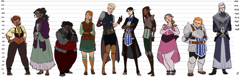 Dragon Age OCs height chart