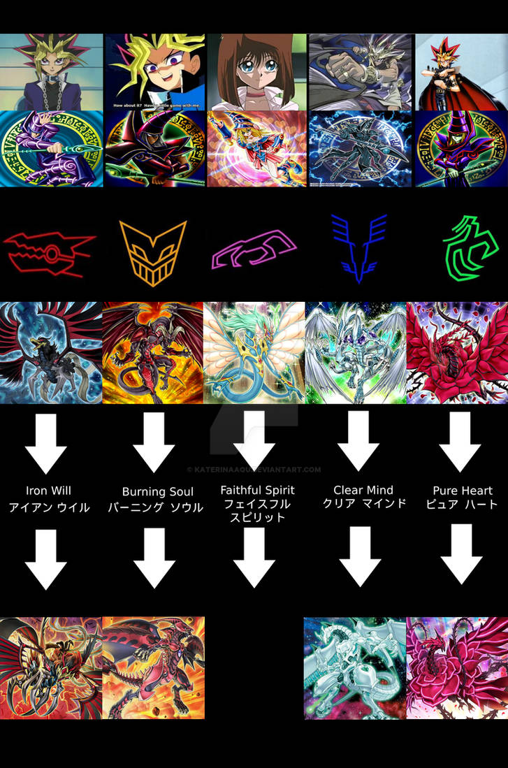 split path yugioh card Yu-Gi-Oh! Doom of Dimensions Booster Pack CardVault by Tom Brady Inflict double the damage you took to your opponent Alluring Mirror Split - Yu-Gi-Oh!