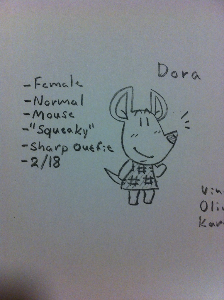 Animal Crossing Dora