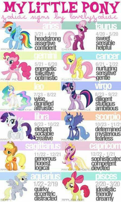 Mlp Zodiac Signs For Bronies 2 By Thomasdash On Deviantart Mlp Zodiac Signs For Bronies 2 By Thomasdash On Deviantart