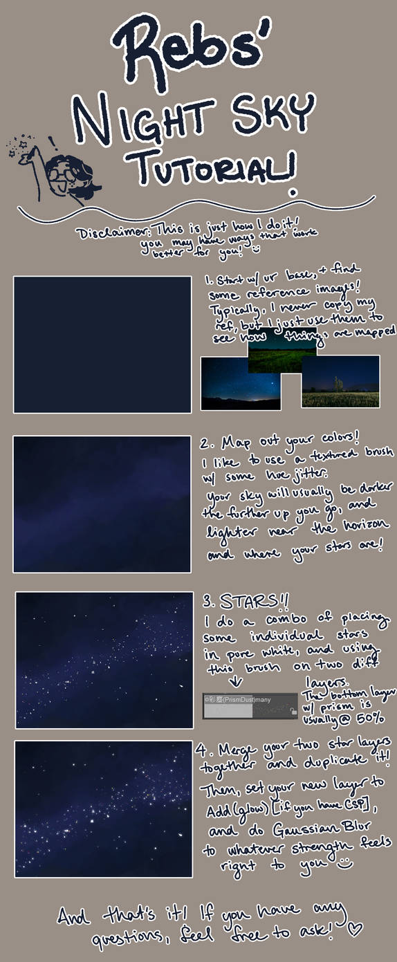 python data science tutorial: creating the night sky... Night Sky Tutorial!! by rebsbobebs on DeviantArt