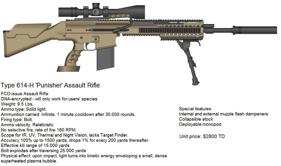 614-H Assault Rifle