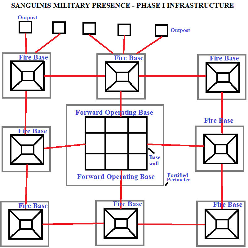Phase 1 base network by USSMidway1978 on DeviantArt