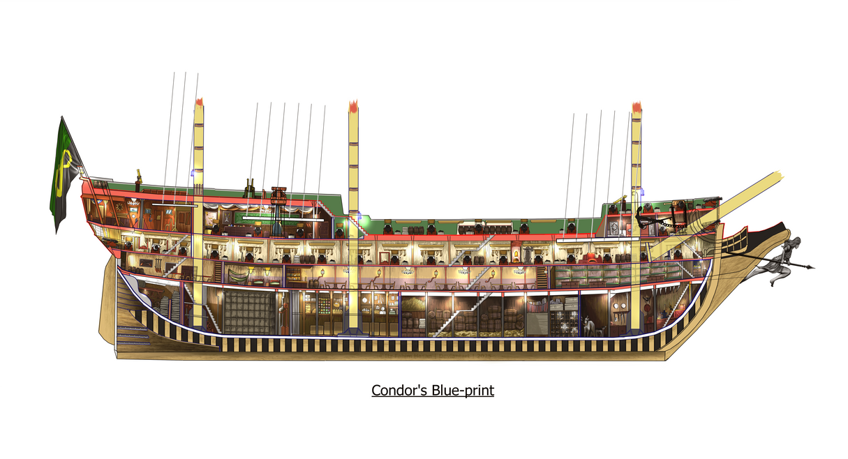 Condor Unit Condor Cross-Section (Mutiny on the Condor) by USSMidway1978 on DeviantArt