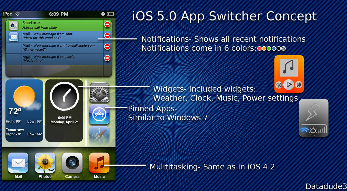 iOS 5 App Switcher concept by datadude3 on DeviantArt