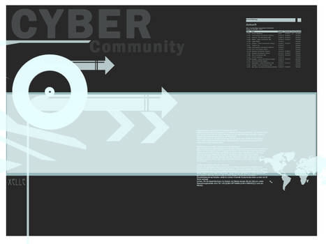 CYBER COMMUNITY