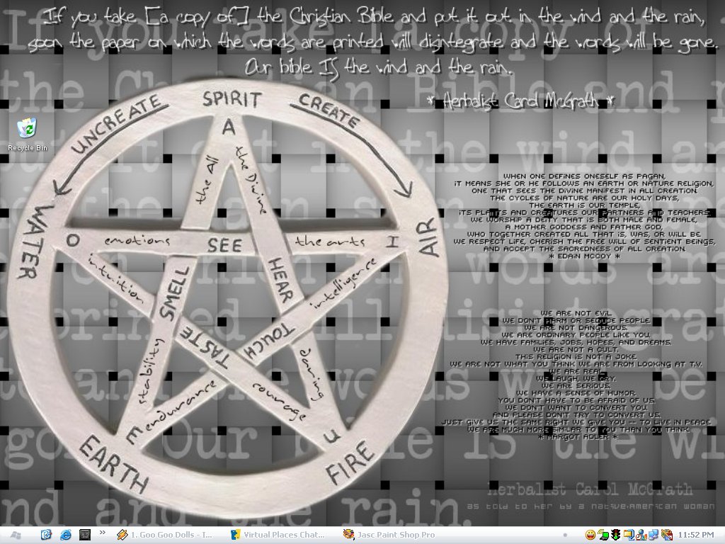 Wicca - A Religion