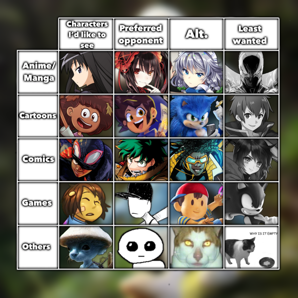 Death Based Characters Characters i'd like to see in DEATH BATTLE! by HatsuTheGoat on DeviantArt