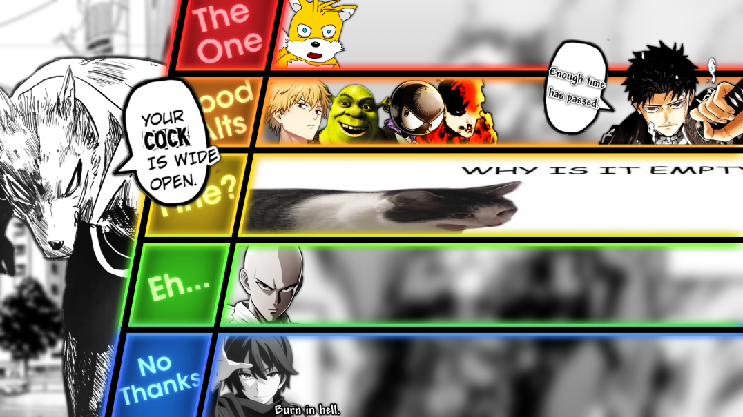My Anime Tier List by WOLFBLADE111 on DeviantArt
