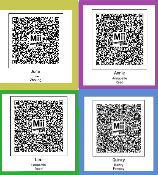 The Riddler Mii Code LE Tomodachi Mii QR Codes by Spongetanious on DeviantArt