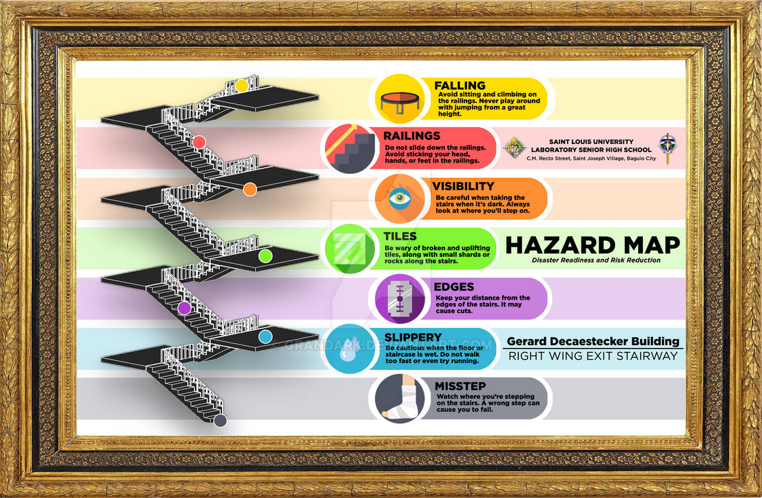 Hazard Map Lettering Hazard Map by Grandark on DeviantArt