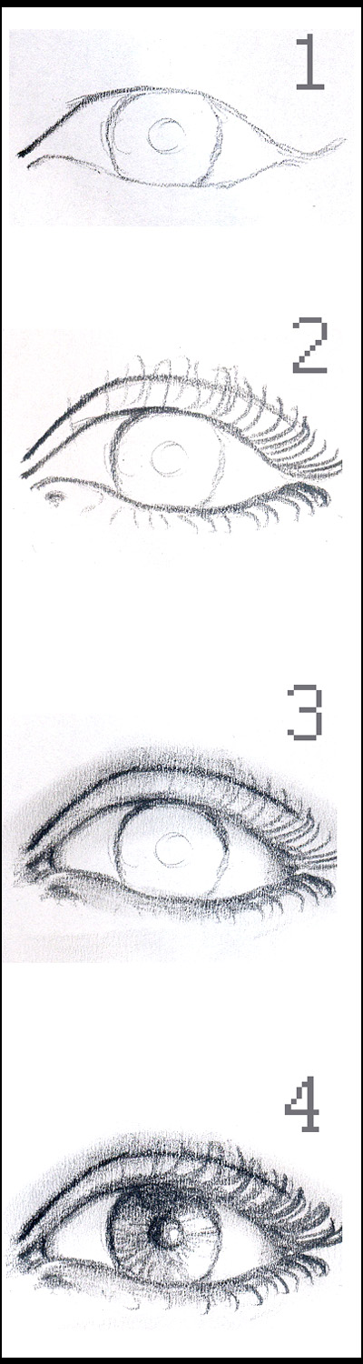 Drawing EYE with Charcoal - Step by step 