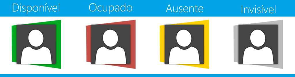 Status MSN/SKYPE in metro