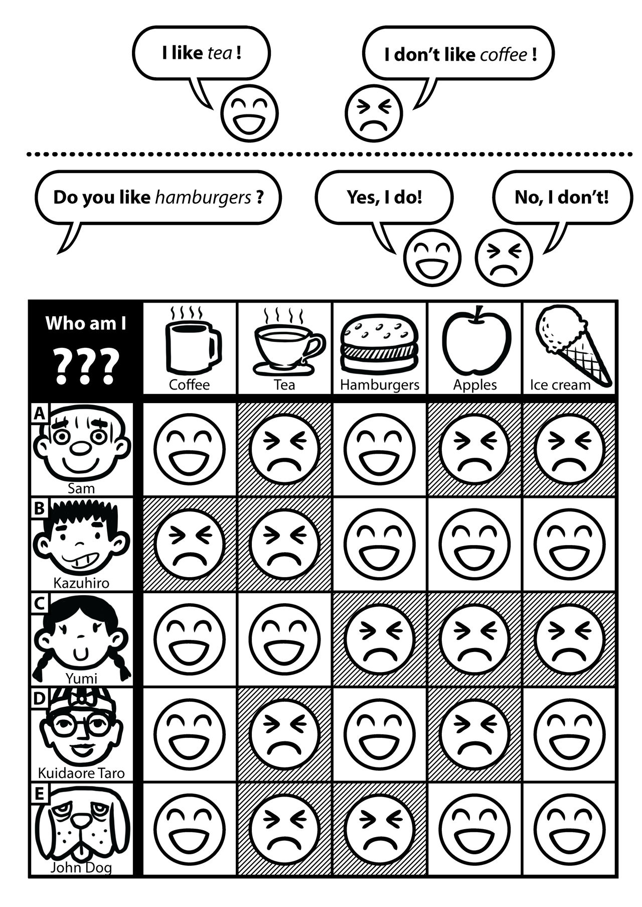 Do You Like Worksheet By Pliantpress On DeviantArt