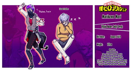 picture Mha Oc Base Villain villains on my hero academia ocs