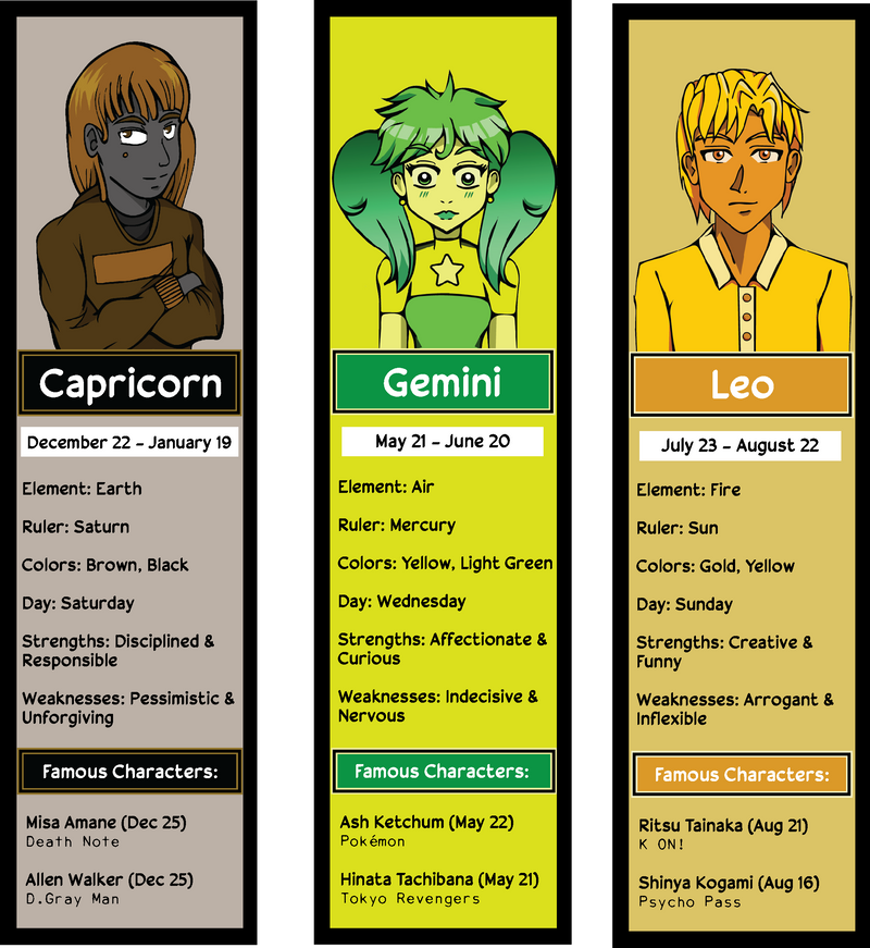 Bookmark - Anime Horoscope - Leo Bookmark - Anime Horoscope - Leo