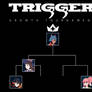 Studio Trigger Growth Drive - Tournament Bracket