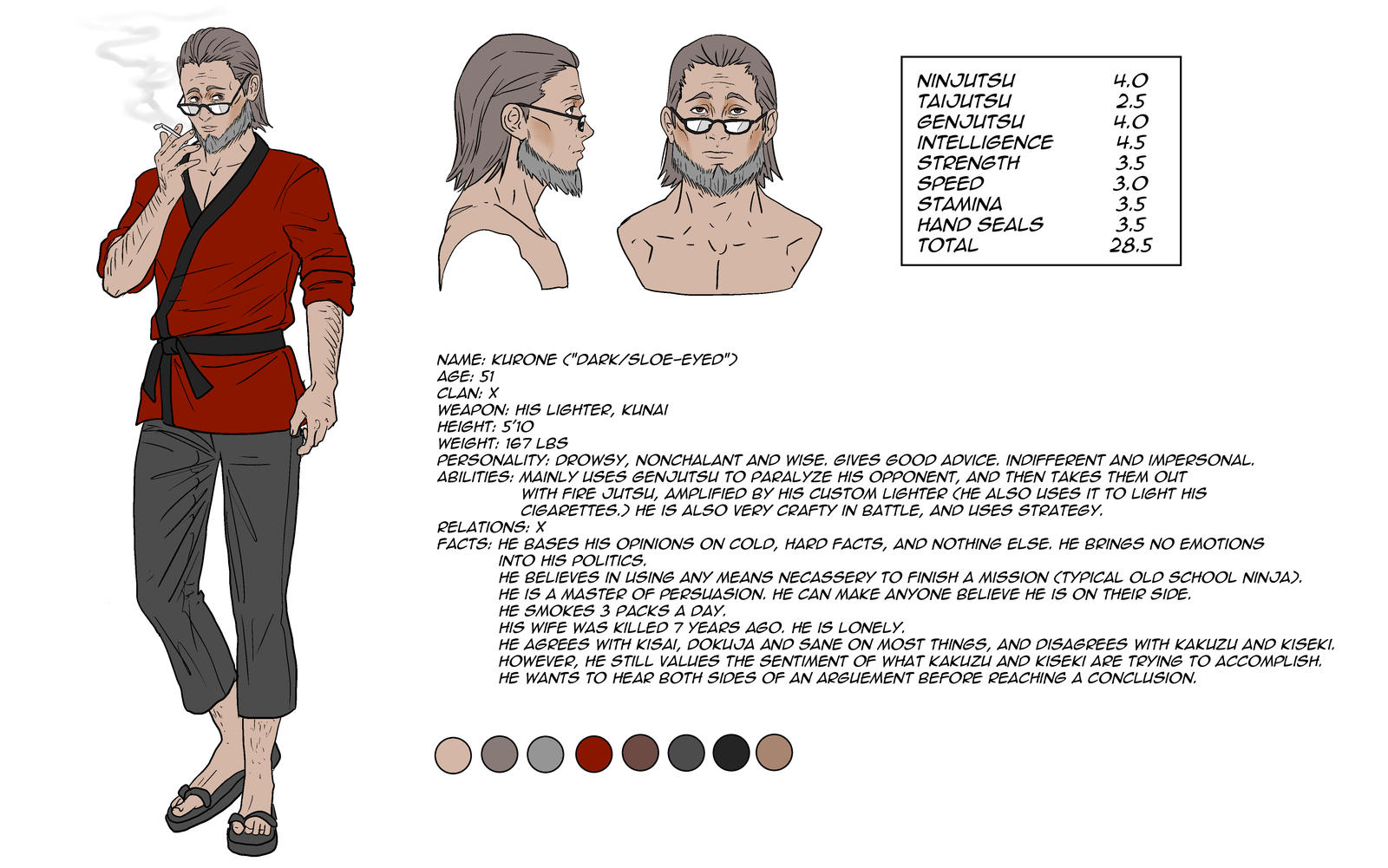 Kurone Character Bio Sheet by invisibleninja12 on DeviantArt