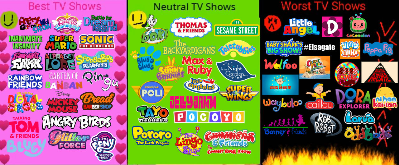 My Best, Neutral, and Worst TV Shows List by HaydenMathews2K11 on ...