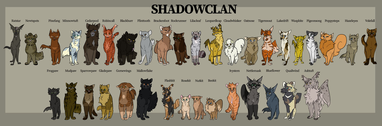 Shadowclan Tree ShadowClan Allegiances by himbawks on DeviantArt